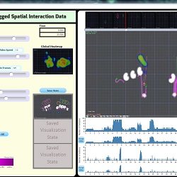 Visualization of Logged Spatial Interaction Data