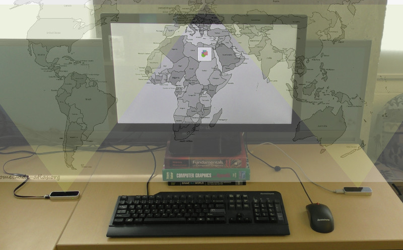 Off-Screen Desktop Setup